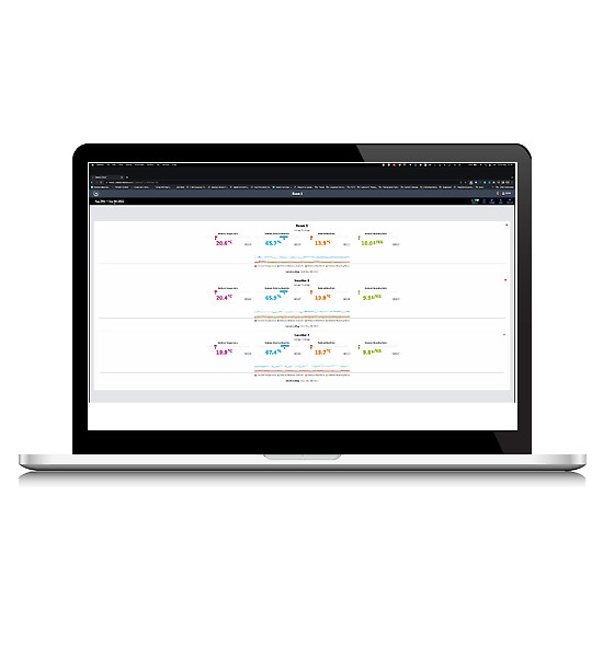 monitoring data on laptop